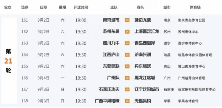 日日操狠狠操