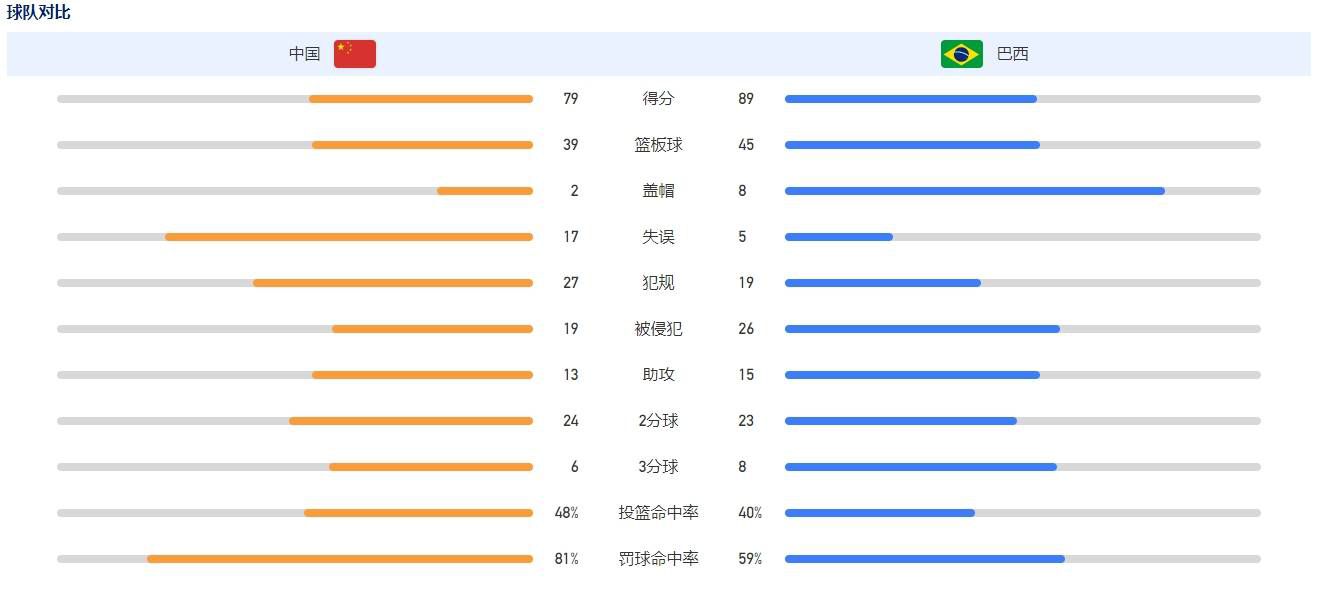 男女搞逼视频