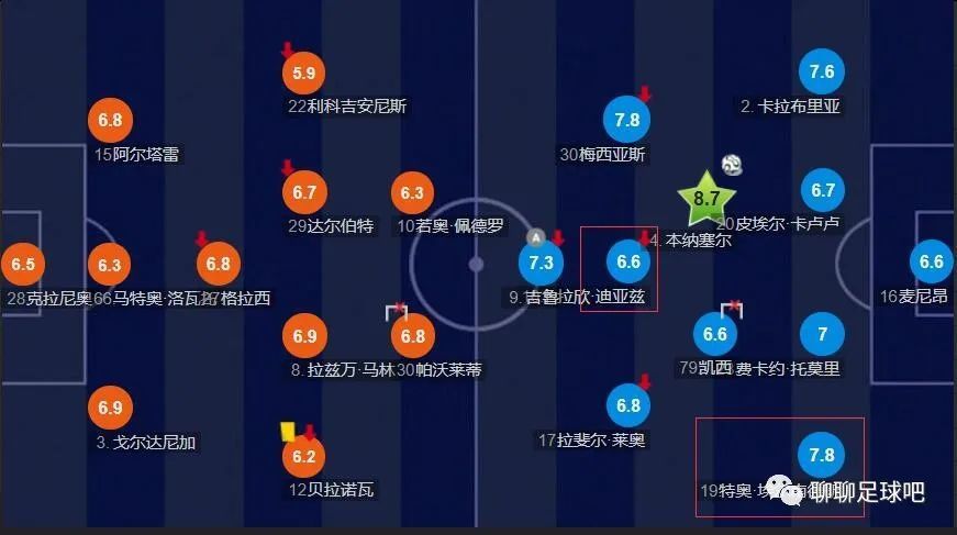 另类综合视频